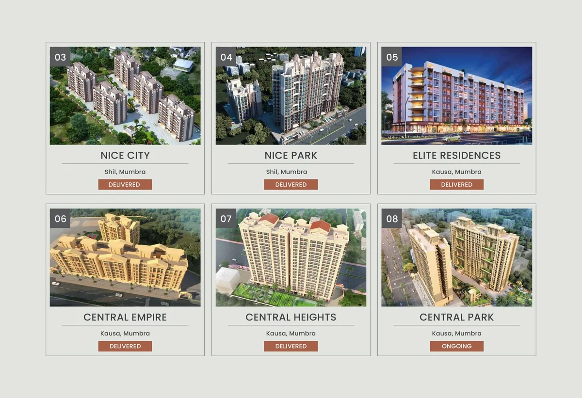 Meredian Park Shilphata contact number - Meredian park shilphata